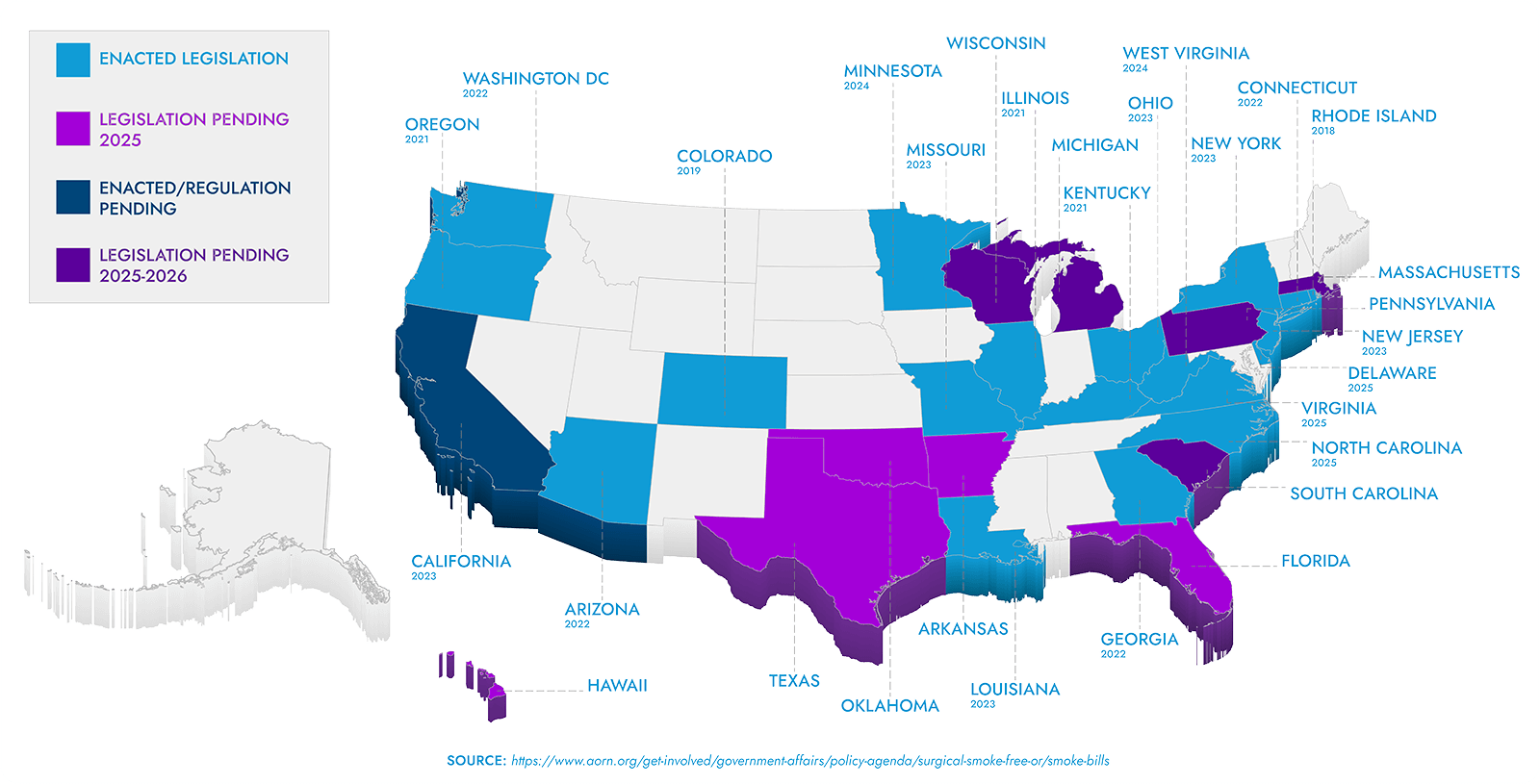 3D-Karte mit Staaten, die Gesetze zur Abschaffung chirurgischer Rauchgase erlassen oder eingebracht haben