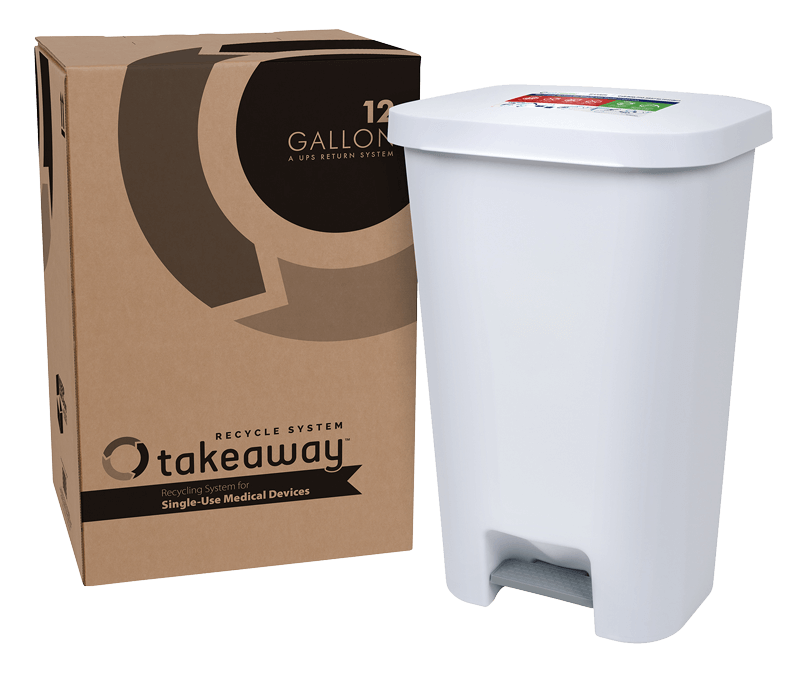 CleanGuide 12-Gallonen-Recyclingsystem