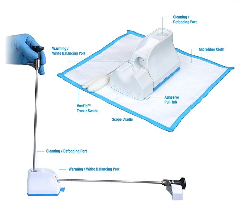 laparovue-system-in-use