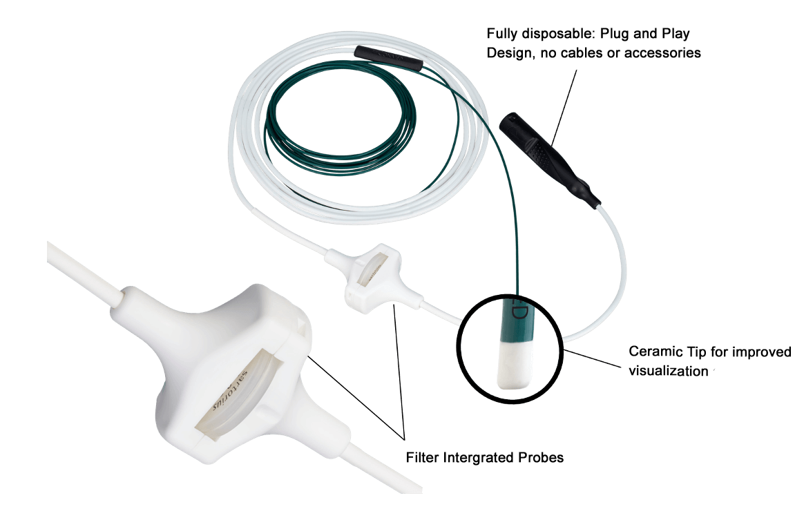 18mm Probe images