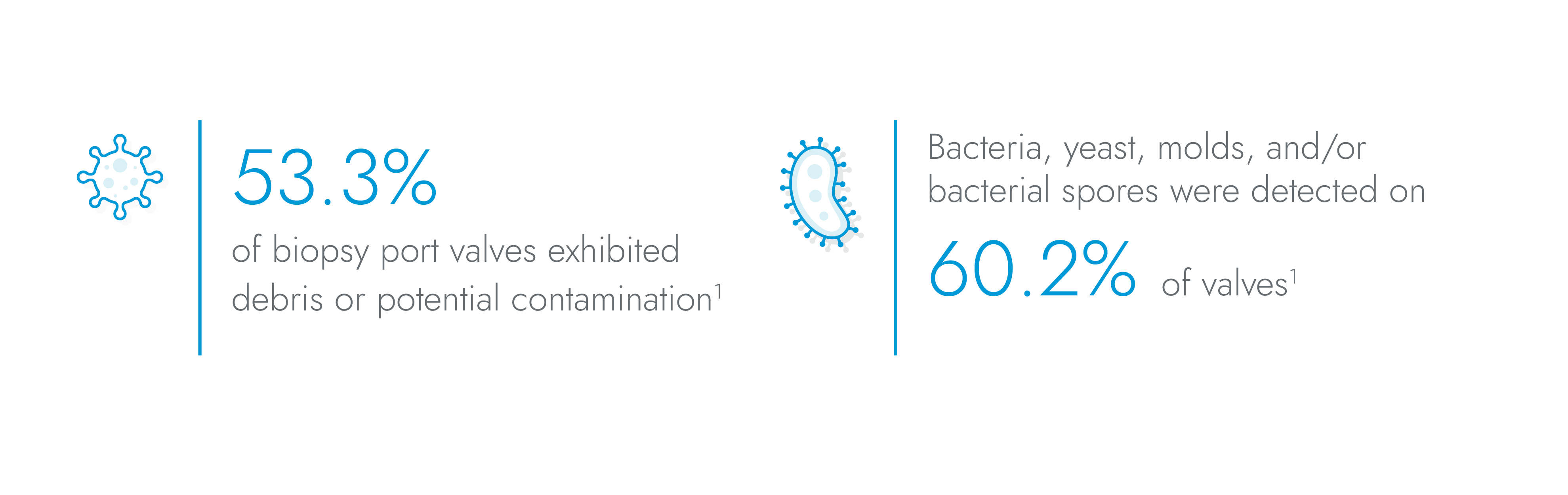 infection-prevention-contamination-graphic