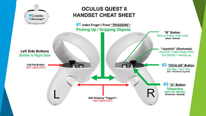 Thumbnail image for VRthroscopy Hoja de trucos para teléfonos móviles