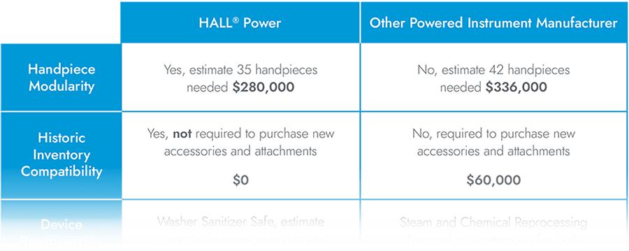 fragmento de una parte de un documento mayor